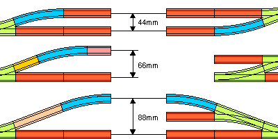 Kühn TT Gleissystem